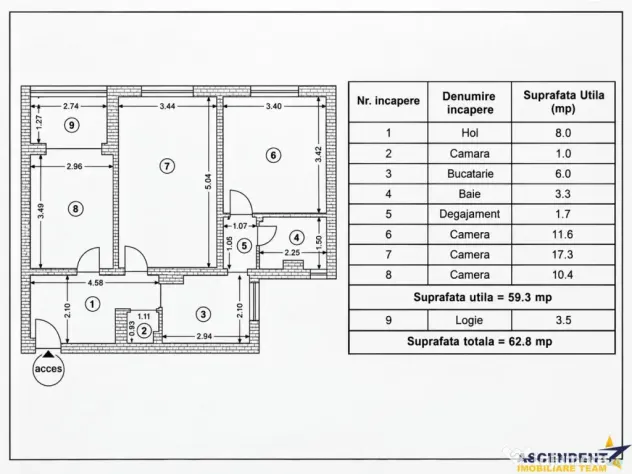 3 camere decomandate, gata de mutare, mobilat si utilat, eta - Brasov (Brasov)