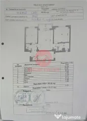 Apartament Cu 3 Camere In Inel 2 – Oportunitatea De A-ti Cre