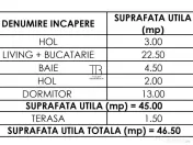 Apartament 2 Camere Incalzire in Pardoseala Ansamblu Nou Rah 