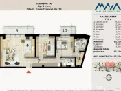 Apartament 3 Camere Bloc Nou | Apartament Nou Pitesti 