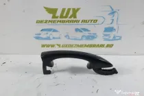 Maner exterior usa dreapta fata  Skoda Octavia 3 [2013 - 201
