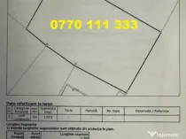 Teren intravila, zona Radu Negru.