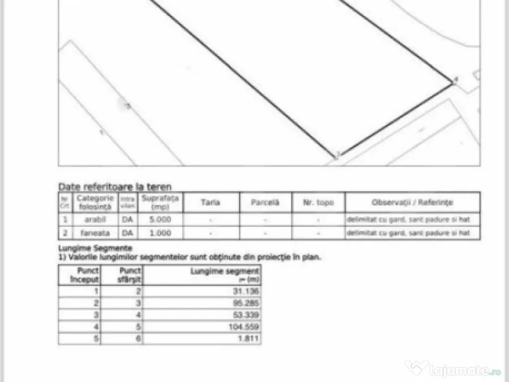 Ocazie! Teren intravilan , 6000 mp , front 53 ml, zona MItoc