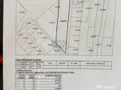 COMISION 0! Teren pentru constructii in Stupini 