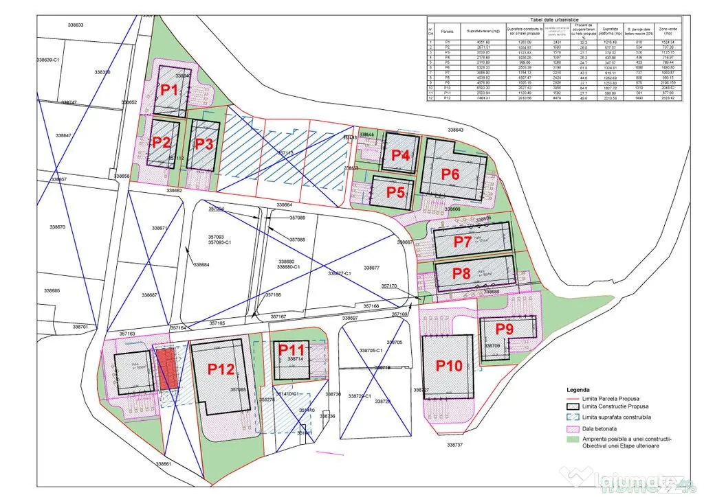 Teren industrial 9000 mp în Parcul Industrial UTA2 Arad