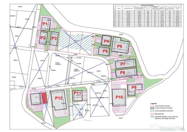 Teren industrial 9000 mp în Parcul Industrial UTA2 Arad