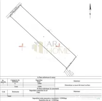 Teren intravilan cu destinatie comercial, langa Dedeman Nord