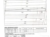 Lipanesti - zona str Craitelor 