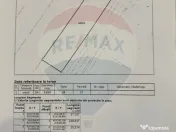 Teren 2,829mp in apropierea Aeroportului International Cr... 