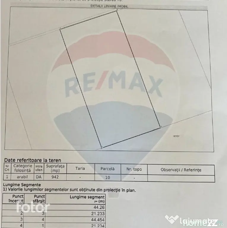 Teren 942mp de vânzare, Hărman / Strada Sânpetrului