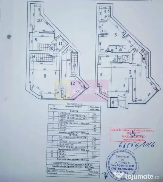 Inchiriere spatiu comercial inzona Decebal