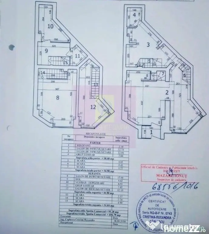 Inchiriere spatiu comercial inzona Decebal