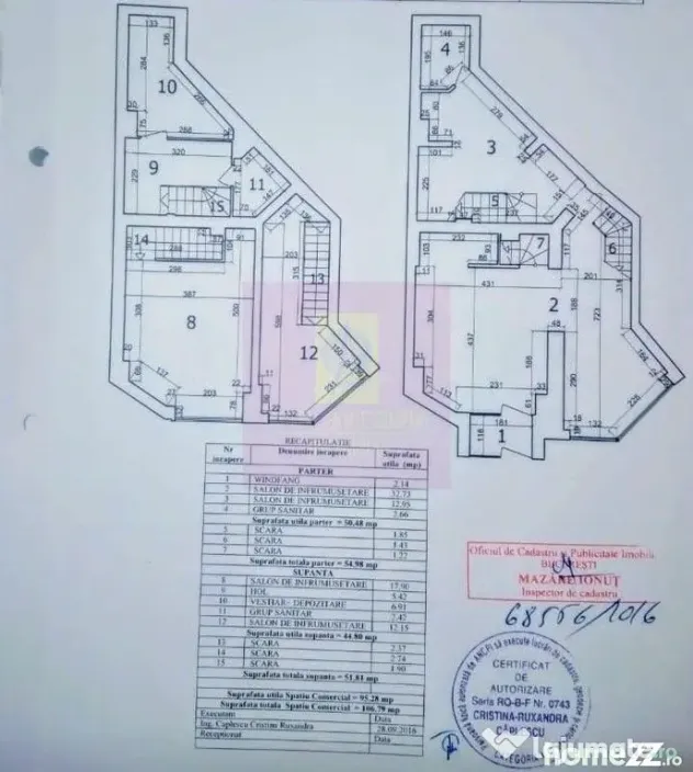 Inchiriere spatiu comercial inzona Decebal