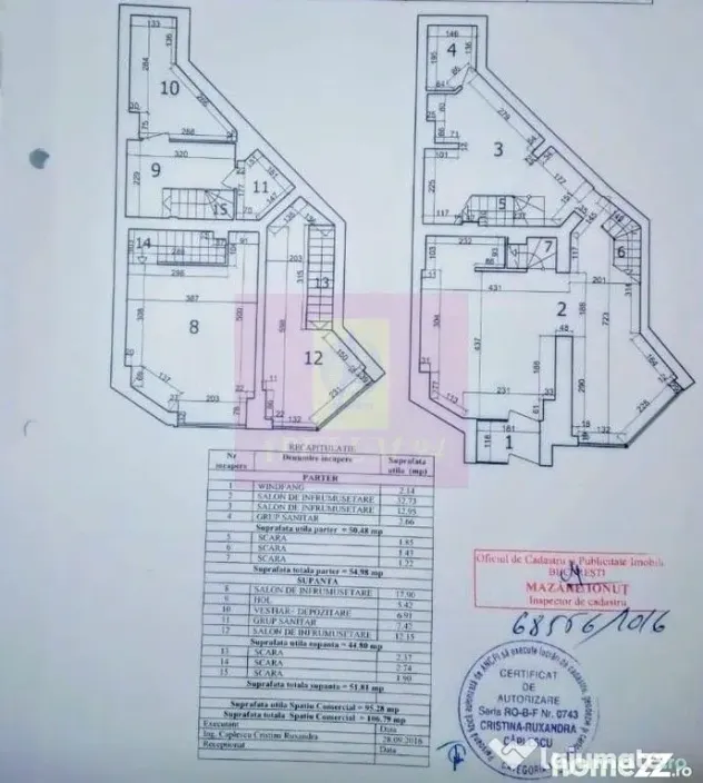 Inchiriere spatiu comercial inzona Decebal - Bucuresti (Bucuresti-Ilfov)