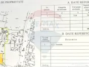 Casa de vanzare pretabila locuinta sau afacere | 13 Septe... 