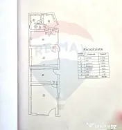 Casa de vanzare pretabila locuinta sau afacere | 13 Septe...