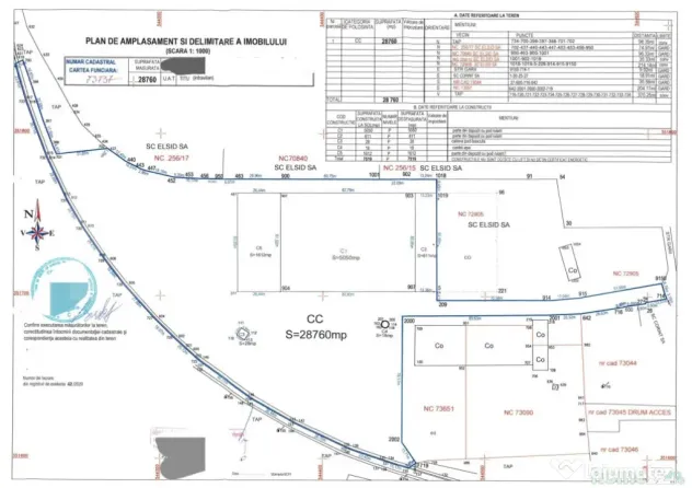 Teren intravilan, de vanzare, 28.760 mp, zona industrială T