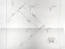 Oportunitate de investiție – Terenuri cu potențial ridic