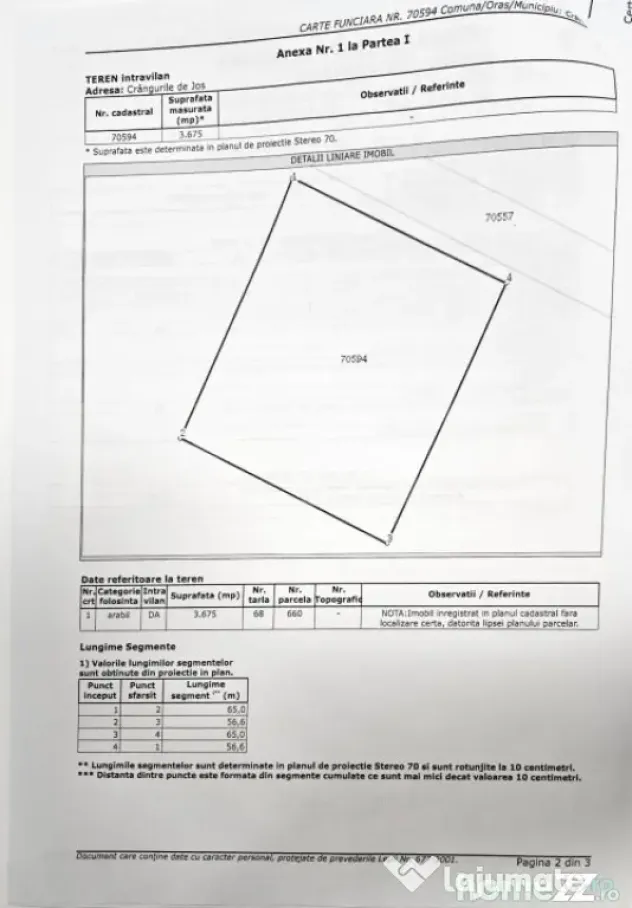 Oportunitate de investiție – Terenuri cu potențial ridic - Crangurile (Dambovita)