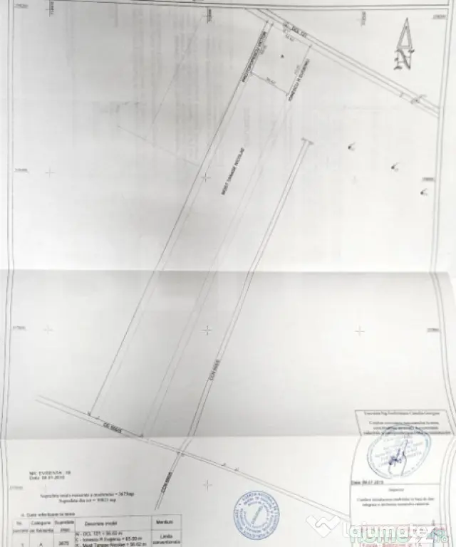 Oportunitate de investiție – Terenuri cu potențial ridic - Crangurile (Dambovita)