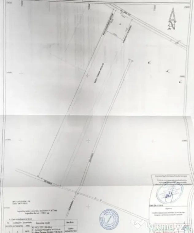 Oportunitate de investiție – Terenuri cu potențial ridic - Crangurile (Dambovita)