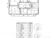 Ap 4 camere fix lângă metrou Dimintrie Leonida (2 minute) 