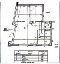 Spațiu comercial de vânzare, 96 mp, zona Gării