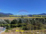 851 mp, Pârâu in spate - Brașov | Centrul echitație ?... 