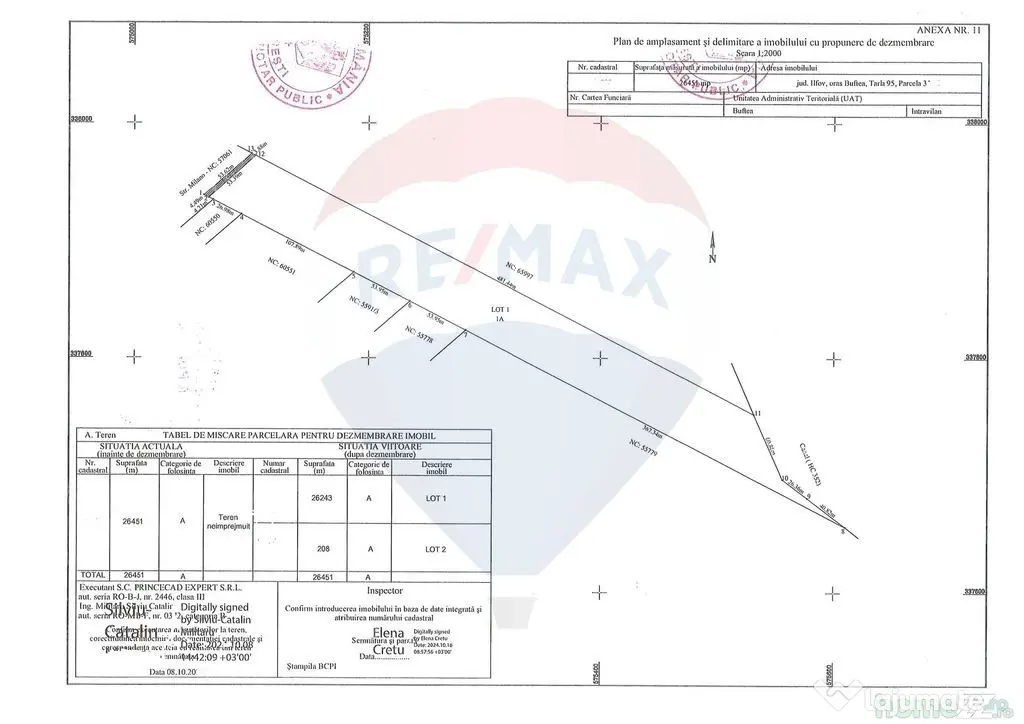 TEREN 26.500 mp -BUFTEA - INDUSTRIAL / COMERCIAL