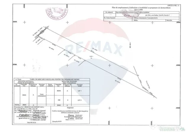 TEREN 26.500 mp -BUFTEA - INDUSTRIAL / COMERCIAL