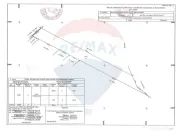 VANZARE Teren intravilan industrial BUFTEA/Strada Milano/... 