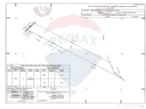 VANZARE Teren intravilan industrial BUFTEA/Strada Milano/...