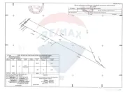 VANZARE Teren intravilan industrial BUFTEA/Strada Milano/... 