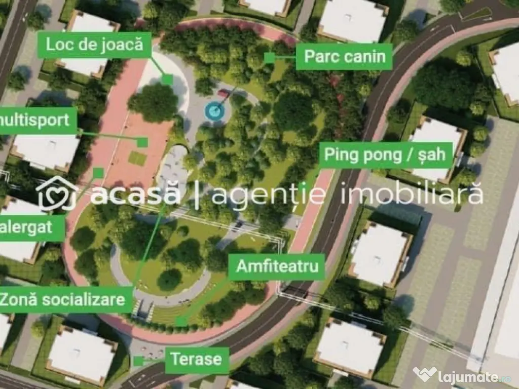 Parcele ARED - in inima Aradului - direct de la dezvoltator