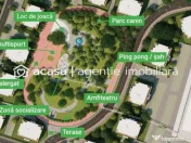 Parcele ARED - in inima Aradului - direct de la dezvoltator 