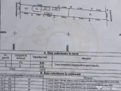 Casă cu farmec Neoromânesc – Pietroșani, Argeș 