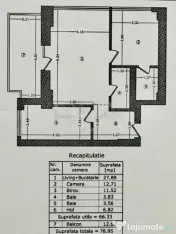 3 camere cu facilități de top în BHB Avenue 