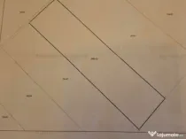 Teren 13300 mp aflat langa Postavari - Comision 0%