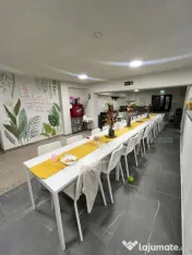 Spațiu comercial 180 mp – zonă Independentei 