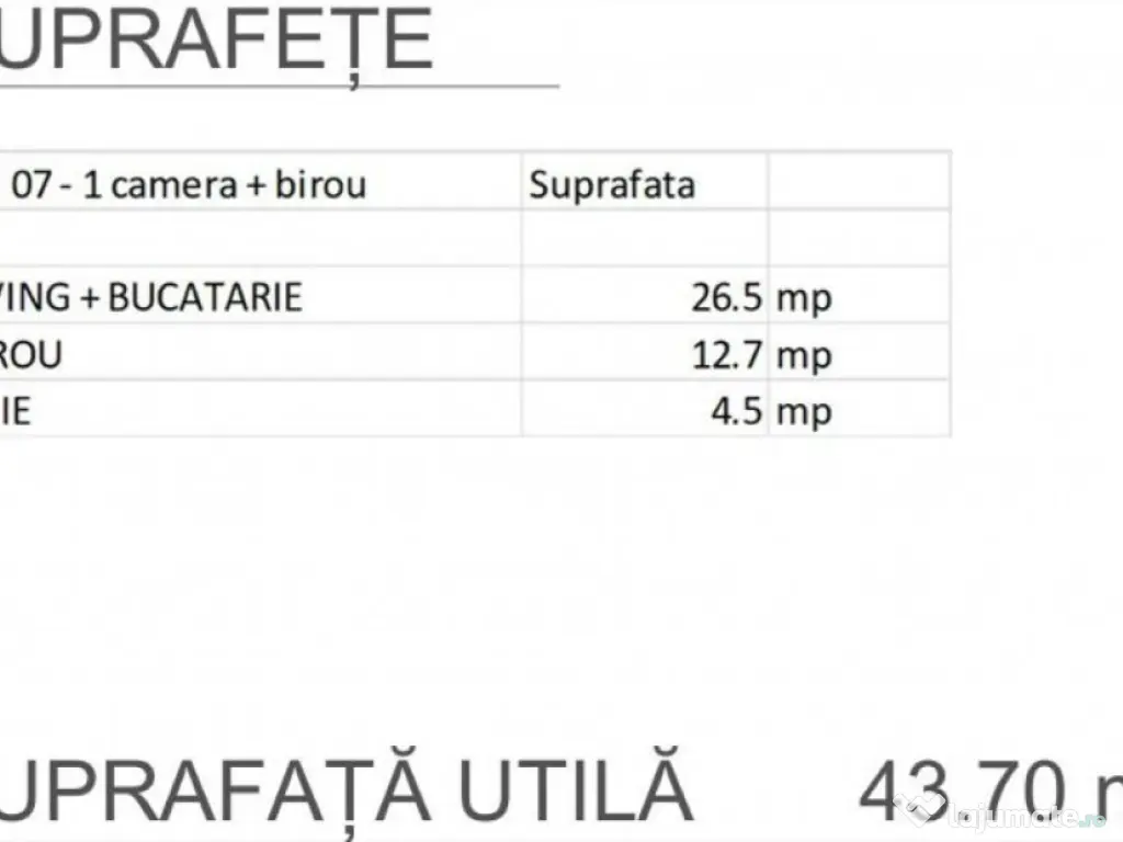 3cam.dec-bd.Brancoveanu-mall Grand Arena-Berceni-A.Persu