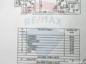 Nou în piață | Apartament 2 camere Piața Romană 