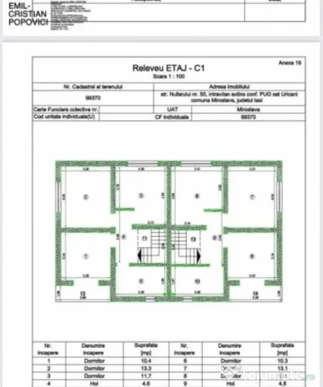 Vila tip duplex la cheie