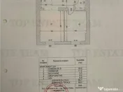 Apartament superb 2 camere, mobilat premium, ideal investiti 