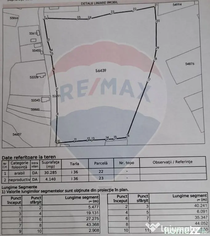 Teren intravilan, Bădeni - Turda, judetul Cluj - Badeni (Cluj)