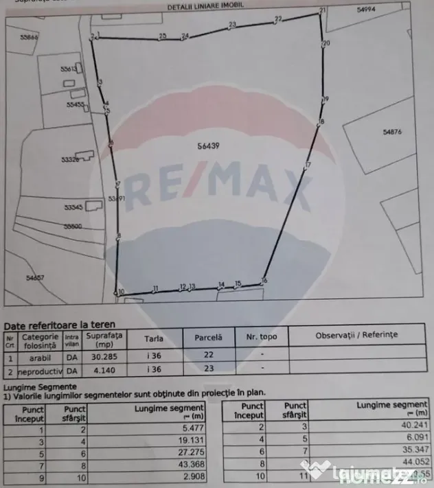 Teren intravilan, Bădeni - Turda, judetul Cluj - Badeni (Cluj)