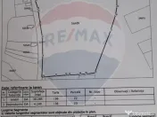 Teren intravilan, Bădeni, parcelabil 