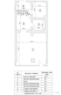 Spatiu comercial zona Berceni, Oltenitei