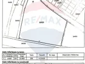 Teren Intravilan Arad Strada Eftimie Murgu 