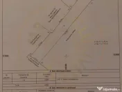 Vanzare Teren intravilan Stefanesti - Primarie str. Campului 
