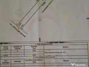Vanzare Teren intravilan Stefanesti - Primarie str. Campului 
